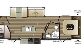 The Crow’s Nest, Family Friendly, Trailer Rental