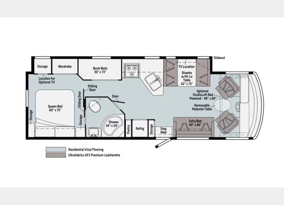 Class A Motor Home rentals in Rancho Cucamonga