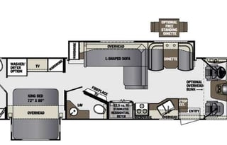 Billie’s RV! King bed - 2 bathrooms!