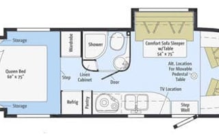 Itasca Navion | Classy Mercedes RV with 2 slides