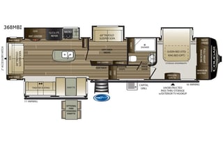 2019 Keystone RV Cougar 368MBI