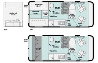 2021 Winnebago Solis 59P