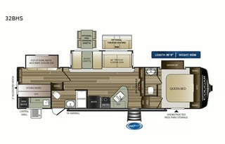 The Happy Camper | Luxury Glamping Getaway