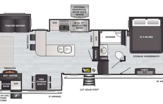 2021 Keystone Avalanche - The CLUBHOUSE