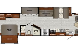 2021.5 Forest River RV Georgetown 7 Series 36K7