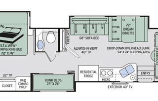Building Memories 2019 Thor Challenger 37TB