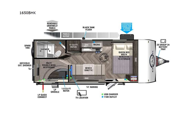 Representative floor plan provided by a trusted RVshare partner.