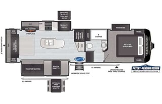 Luxe 2021 Cougar Cove 5th Wheel