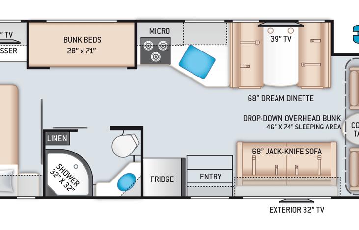 Family Friendly Class A motor home | RVshare