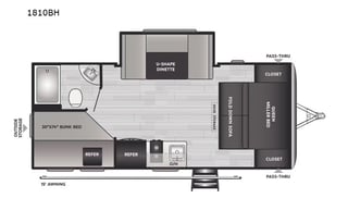 War Eagle….2024 Keystone RV Springdale 1810BH
