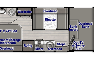 Last-minute ready - 2021 Gulf Stream RV