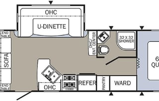 Cozy Little 5th Wheel