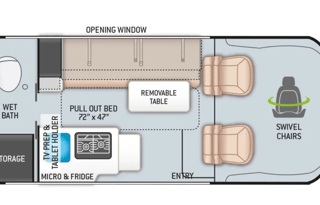 Weekend Getaway in TavaRV