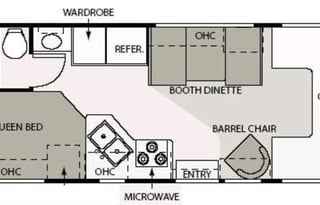 Back to Basics! 2015 25' Thor