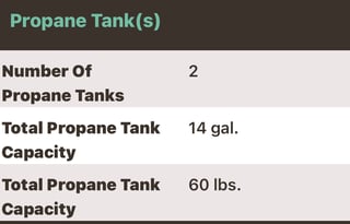 Anytime of the year camping getaway