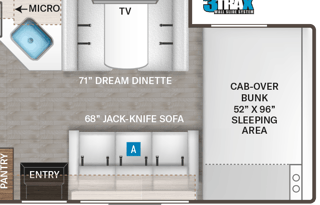 2022 Four Winds - Bunkhouse & Outdoor TV