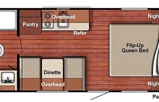 2019 Gulf Stream RV Ameri-Lite Super Lite 188RB