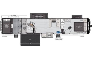 2021 Keystone RV Raptor 429