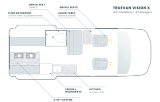 “La Explora” LUXURY Mercedes Sprinter4x4 Campervan