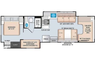 "Betty" the GORGEOUS Class C bunkhouse