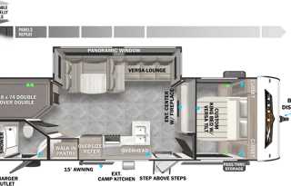 Perfectly Packed & Private – Forest River