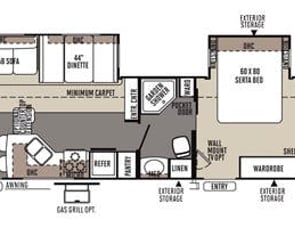 Rockwood signature FRRV