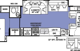 Unplugged Algorithm Class C - Perfect for up to 7!