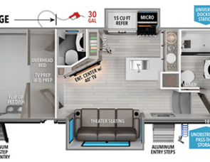 Grand Design Momentum G-Class 350G
