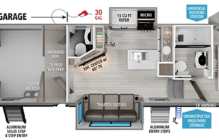 Family/Military Friendly Off-Grid Ready DELIVERED