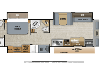 2021 Jayco Precept 36A