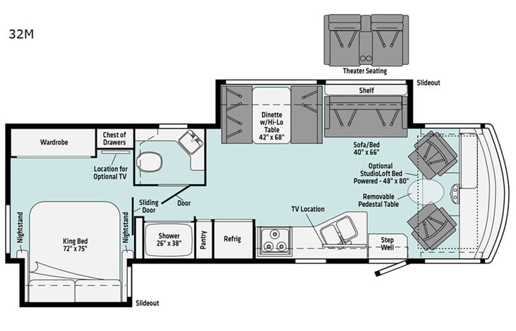 Representative floor plan provided by a trusted RVshare partner.