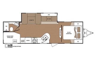 Family Memories Start Here- Lewis Camper rental