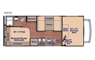 Safe family escape with a mint RV