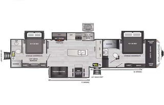 2023 Keystone RV Avalanche 390DS