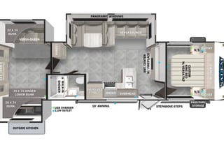 THE GREAT RV GETAWAY