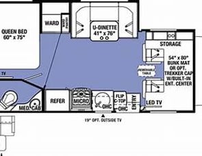 Forest River RV Sunseeker MBS 2400W