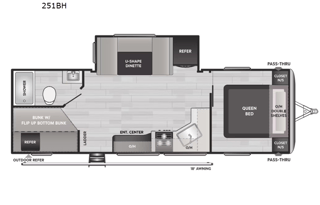 2023 Keystone RV Springdale 251BH