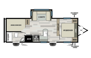 “The Memory Machine” - 24’ 2021 Forest River EVO