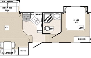 Palomino Sabre 28RETS