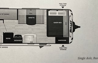 Across the Fire- RV Rental- Near Erie Pa.