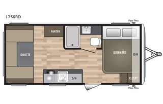 2018 Keystone Summerland Mini 1750RD