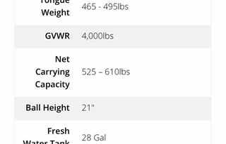 2022 inTech RV Sol Horizon