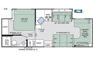 2019 Thor Motor Coach Chateau 27R