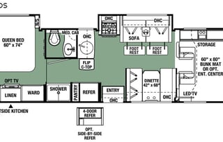 2019 Forest River RV Forester 2861DS Ford