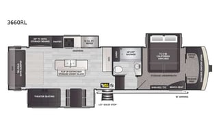 2021 Keystone RV Arcadia 3660RL