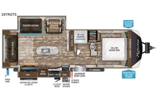 2019 Grand Design Reflection 297RSTS