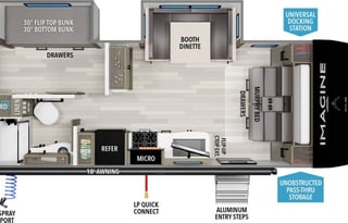 Family-Friendly Bunkhouse Travel Trailer