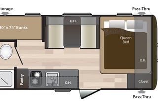 2018 Keystone RV Hideout 175LHS