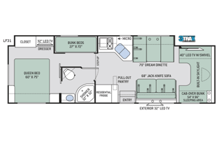 2018 Thor Motor Coach Quantum LF31