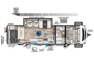 Roomy, Kid Approved RV Rental